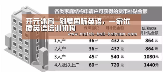 开元体育-剑蒙国际英语,一家优质英语培训机构(图2) 开元体育