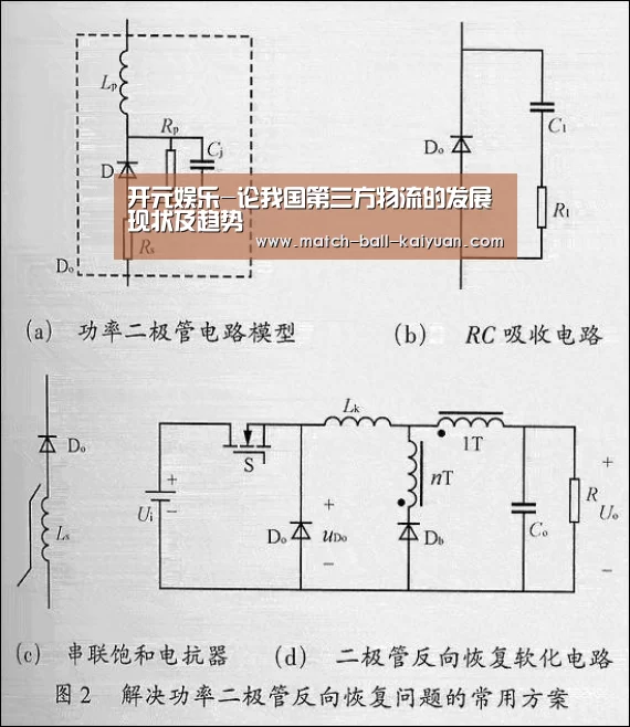 开元娱乐-论我国第三方物流的发展现状及趋势(图2) 开元娱乐